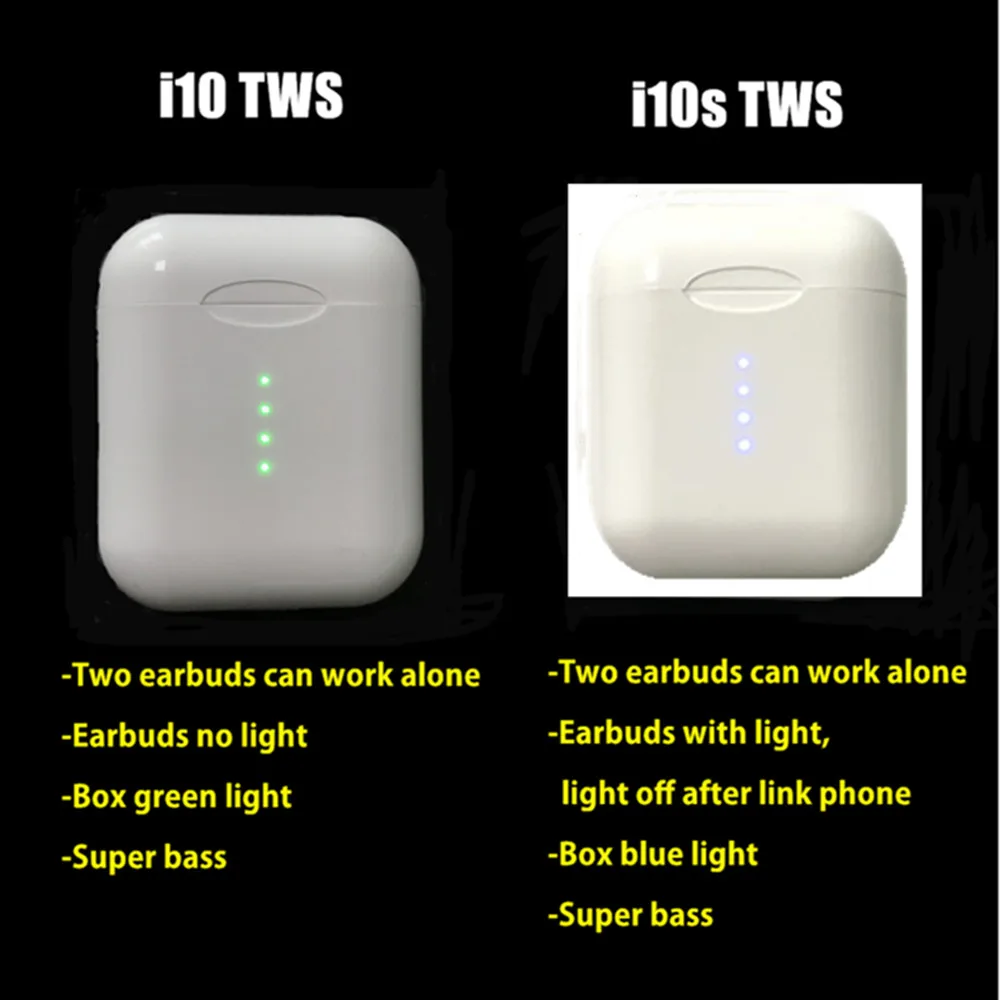 10 шт./лот i10 i10s tws Bluetooth наушники i10 tws Беспроводные Мини двойные наушники с зарядной коробкой микрофонный светильник для Android Iphone