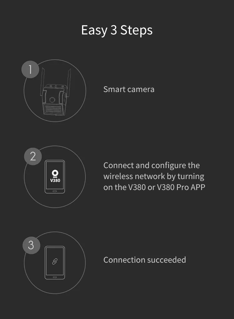 Xiaovv D6 умная 1080P настенная ip-камера в форме лампы 180 ° Панорамное ночное видение Обнаружение умный ребенок спальный монитор