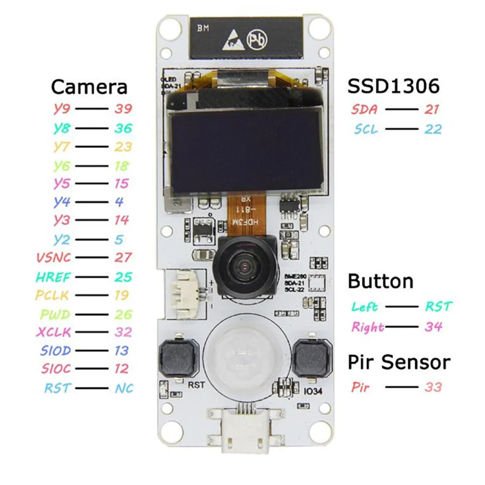 TTGO T-camera ESP32 WROVER& PSRAM модуль камеры ESP32-WROVER-B OV2640 модуль камеры 0,96 OLED