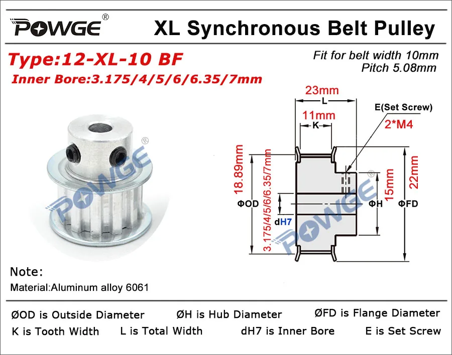 High Quality Renovação da Casa