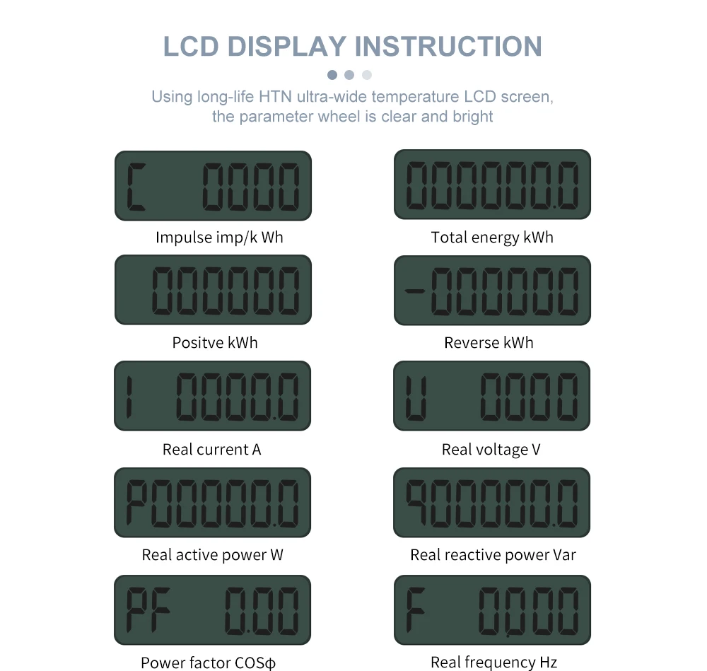 Medidores de energia