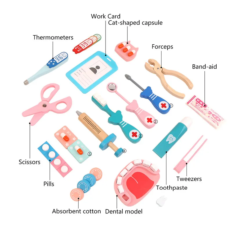 Детская медицинская игрушка, врач, комплект для ролевых игр, деревянная детская имитация врача, игрушка, реальная жизнь, инъекция, ролевые игры, обучающая игрушка лидер продаж деревянная детская имитация доктора реальная жизнь инъекция ролевые игры развивающие игрушки для детей подарки на день ро