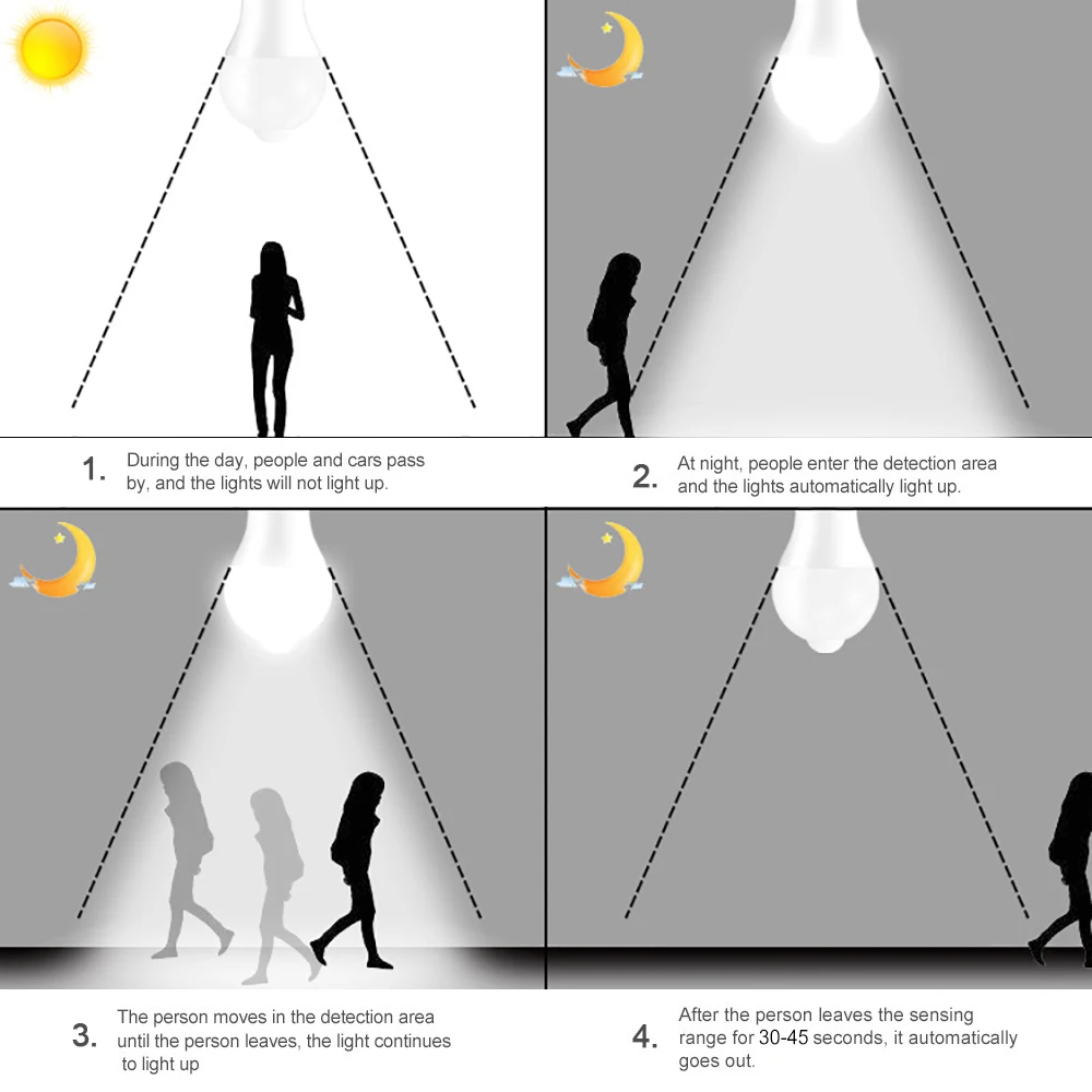 모션 센서 포함 LED 램프, E27 PIR 센서 라이트, 전구 야간 조명, 자동 ON OFF, 민감한 감지기 봄블라, 85-265V, 12W, 9W