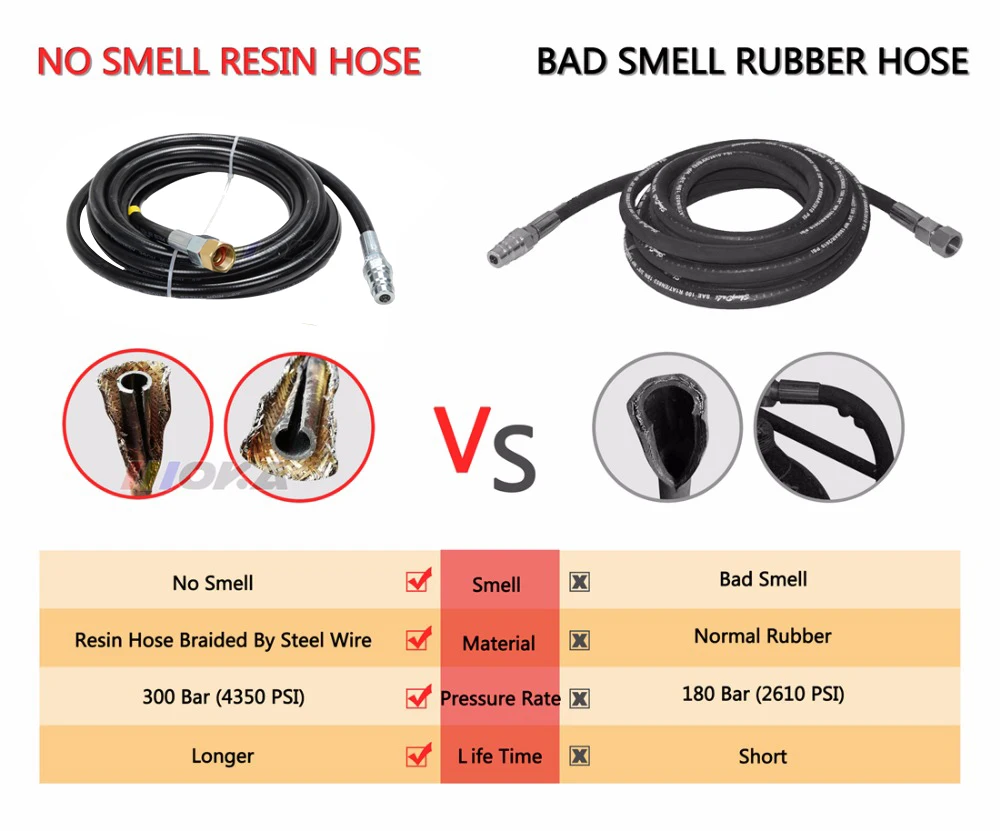 HTB1ZaB4yXzqK1RjSZFvq6AB7VXak