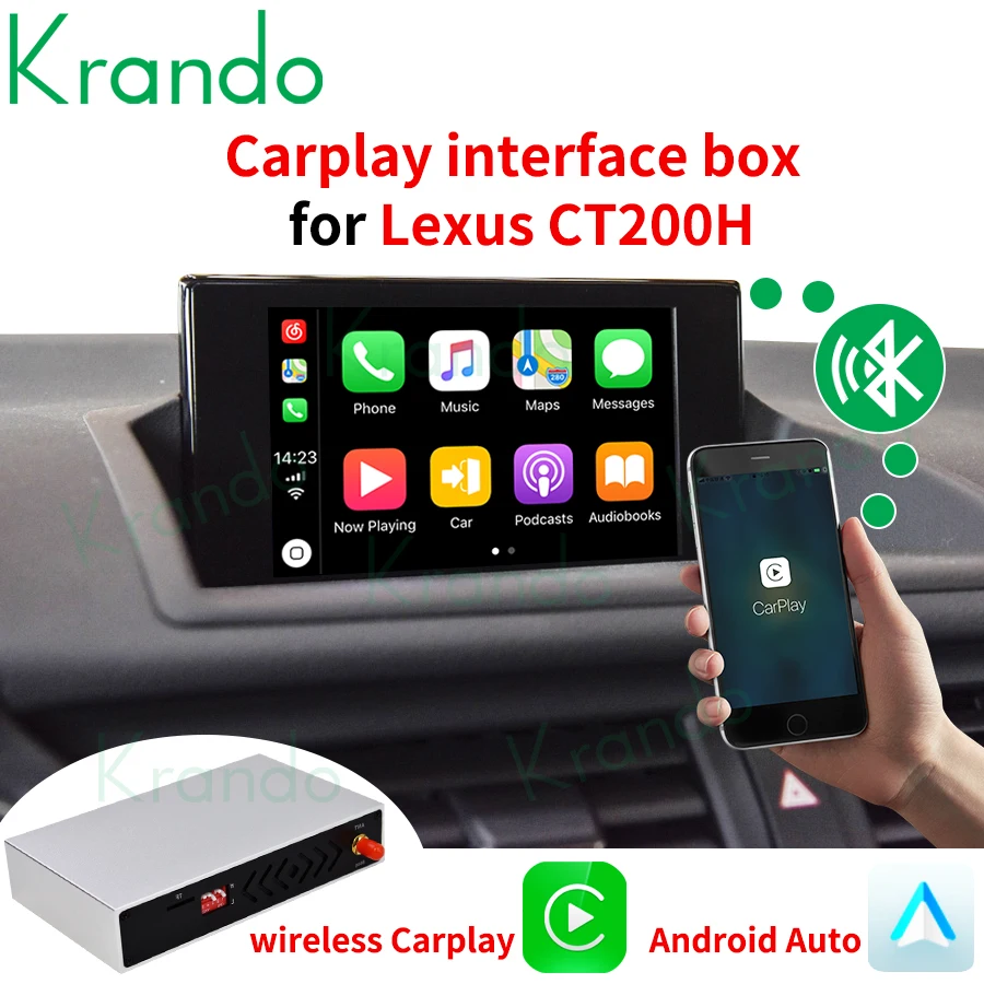 KrandoWireless Apple CarPlay, caixa de interface automática Android