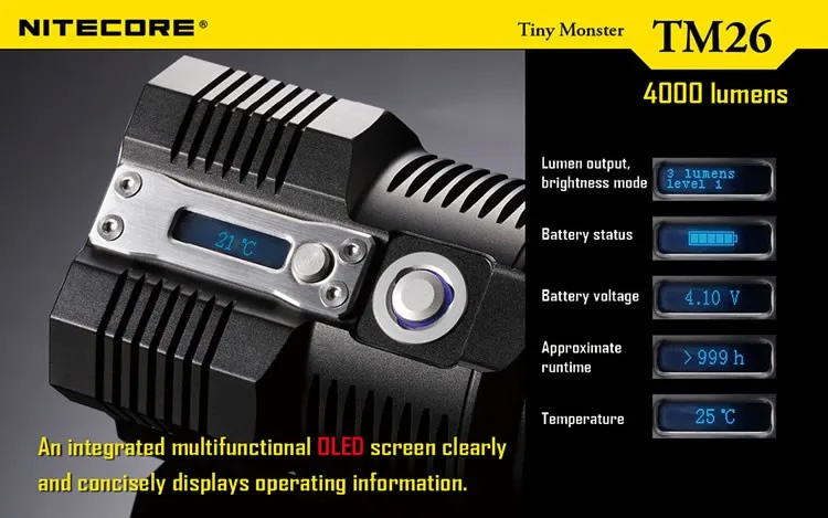 NITECORE TM26 Led 4000 люмен 454 м расстояние Oled дисплей поиск перезаряжаемый фонарик+ батарея 18650+ NHM10