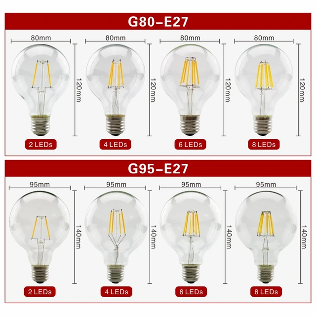 2pcs E27 E14 Retro Edison LED Filament Bulb Lamp AC220V Light Bulb C35 G45 A60 ST64 G80 G95 G125 Glass Bulb Vintage Candle Light 4