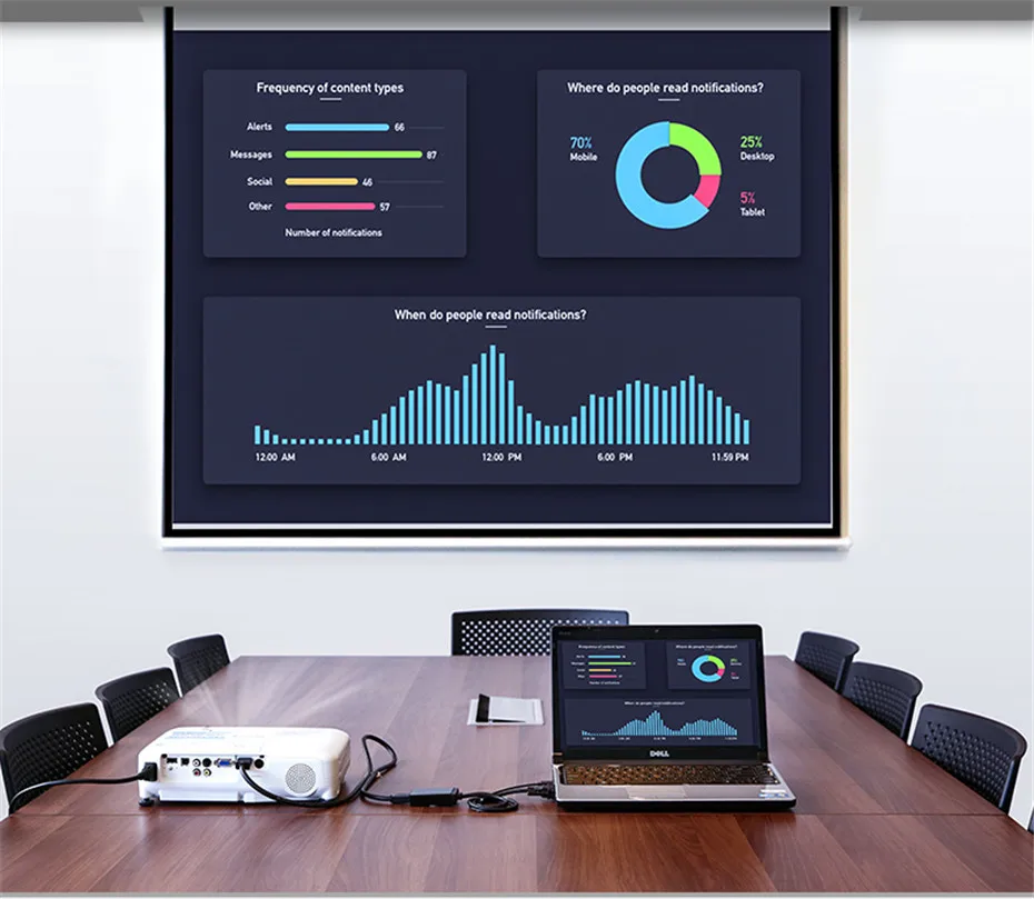 Anmck преобразователь из VGA в HDMI адаптер VGA штекер в HDMI Женский адаптер с 3,5 мм разъем аудио кабель для ПК ноутбук к HDTV проектор