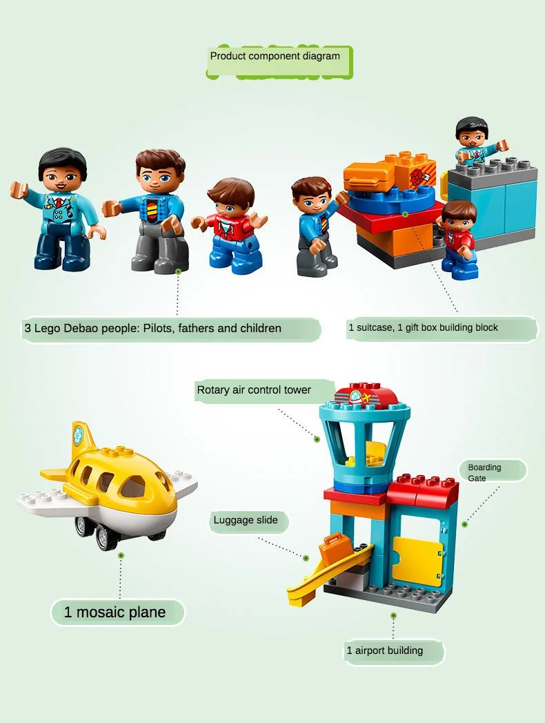 Серия Duplo 10871 мой полет порно строительные блоки игрушка