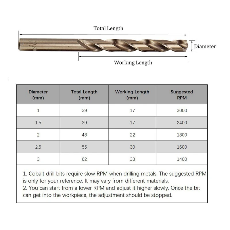 Набор сверл GTBL 50 шт. Drillforce Tools M35 Cobalt, набор сверл Hss-Co 1-3 мм, для бурения на закаленной стали, чугуне и нержавеющей стали