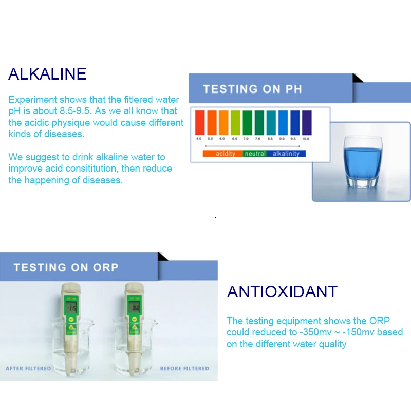 alkaline-antioxidant-test