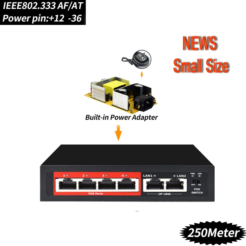 4 port 48V POE switch Ethernet Switch with IEEE 802.3 af/at Suitable for IP camera/Wireless AP/CCTV - 4.00035E+12  4 port 48V POE switch Ethernet Switch with IEEE 802.3 af/at Suitable for IP camera/Wireless AP/CCTV - 4.00035E+12