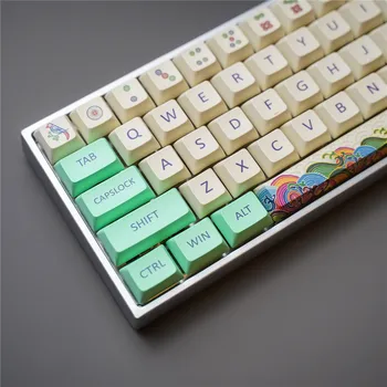 

Finch God Mahjong Sparrow Keycaps XDA/DSA Profile Sublimation PBT Mechanical Keyboard Keycap Compatible with GH60/96/104 key-cap