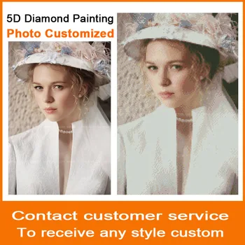

Photos Custom 5D DIY Diamond Painting Full Square Diamond Mosaic Picture Of Rhinestones home decoration Round Diamond Embroidery