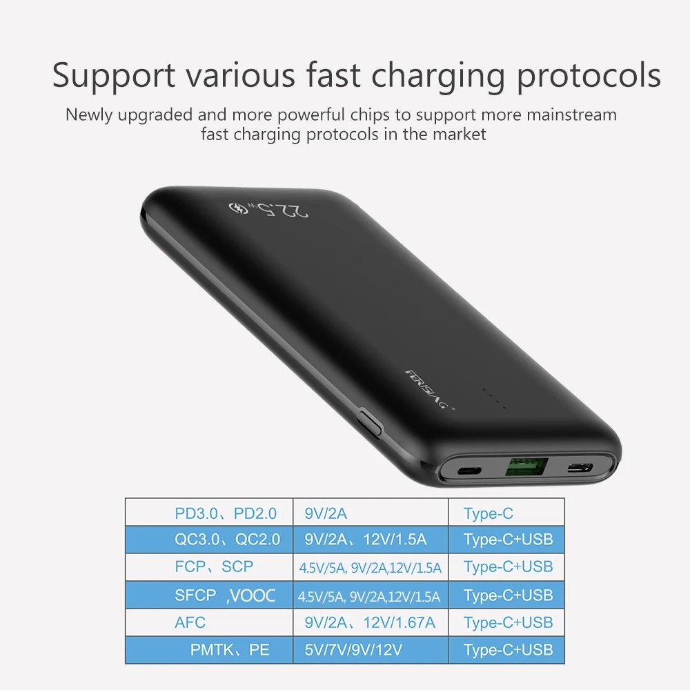 FERISING 5A VOOC Super Fast Charger 10000mah Power Bank USB Type C External Battery PD QC 3.0 Powerbank for Oneplus 6T 7 8 9 10 17 H55b5147d188d45c1b137891fd54cd699f