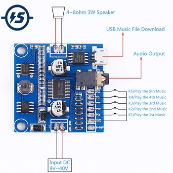 

MP3 Audio Digital Power Amplifier Module TTL High/Low Level Control Voice Playback Module 7Bit 3W