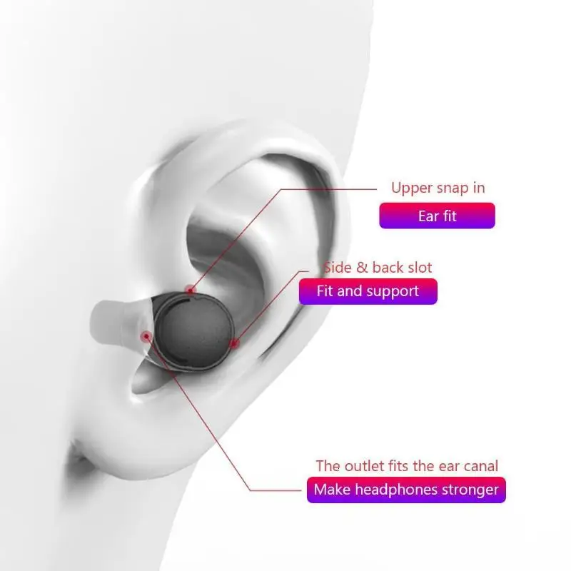Ubeamer ME-28 TWS Bluetooth стерео наушники с алюминиевым сплавом вращающийся зарядный Чехол Водонепроницаемая гарнитура