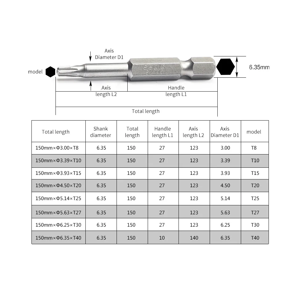 150mm Screwdriver Bit S2 Steel Torx Magnetic Screwdriver Bits For Drills 1/4 Hex Shank Drill Bit Destornillador Brocas Bitset