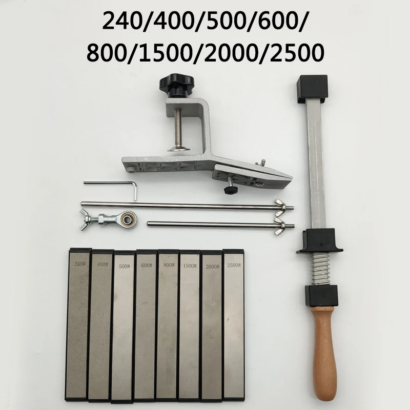 set-C
