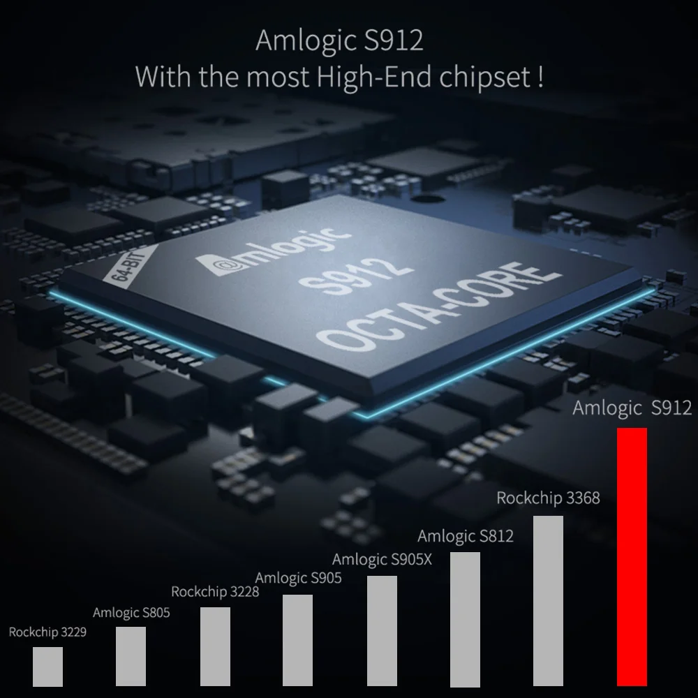 MECOOL KIII PRO Android tv BOX Android 7,1 Восьмиядерный процессор Amlogic S912 3 ГБ/16 ГБ 4K H.265 VP9 WiFi 1000 м LAN BT 4,0 медиаплеер