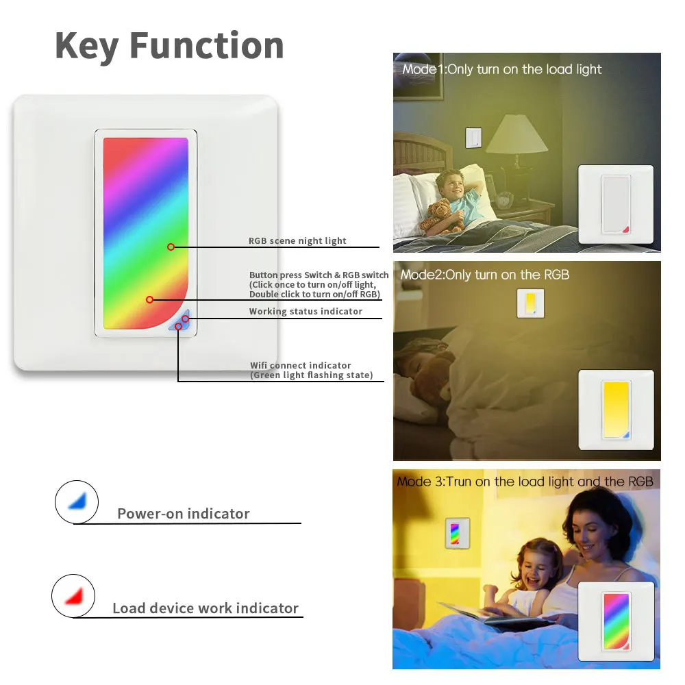 Умный WiFi настенный выключатель с 2 Вт RGBW сценический светильник ЕС 86 WiFi светильник переключатель беспроводного управления Google и Alexa совместимый IFTTT