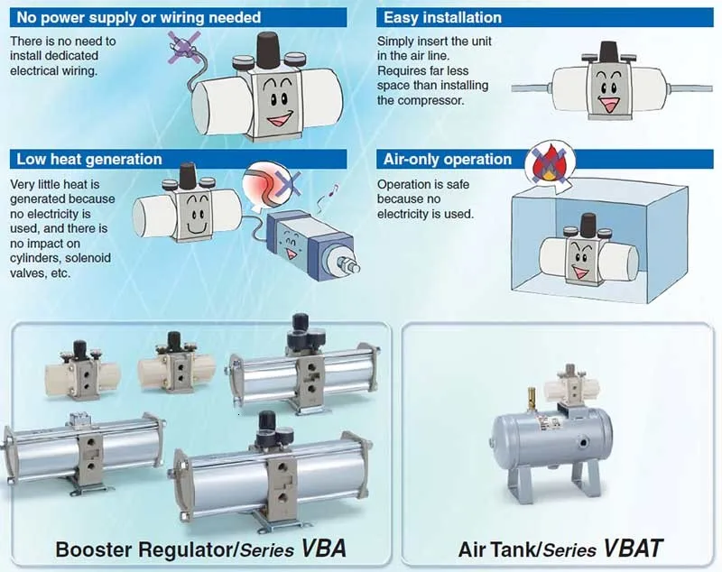 VBA booster regulator 2