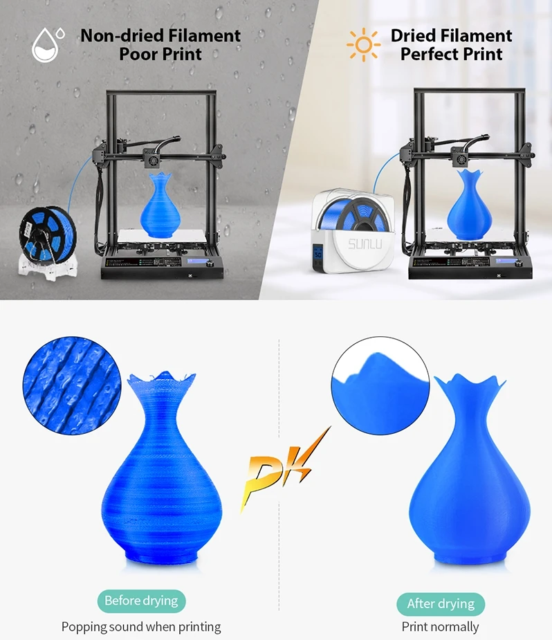 Filamento Caixa Seca s1 Mais Temperatura Mais Uniforme Ventilador Embutido Imprensa Longa Direito de Verificar a Umidade Função de Temporização Sunlu3d - Imagem 2