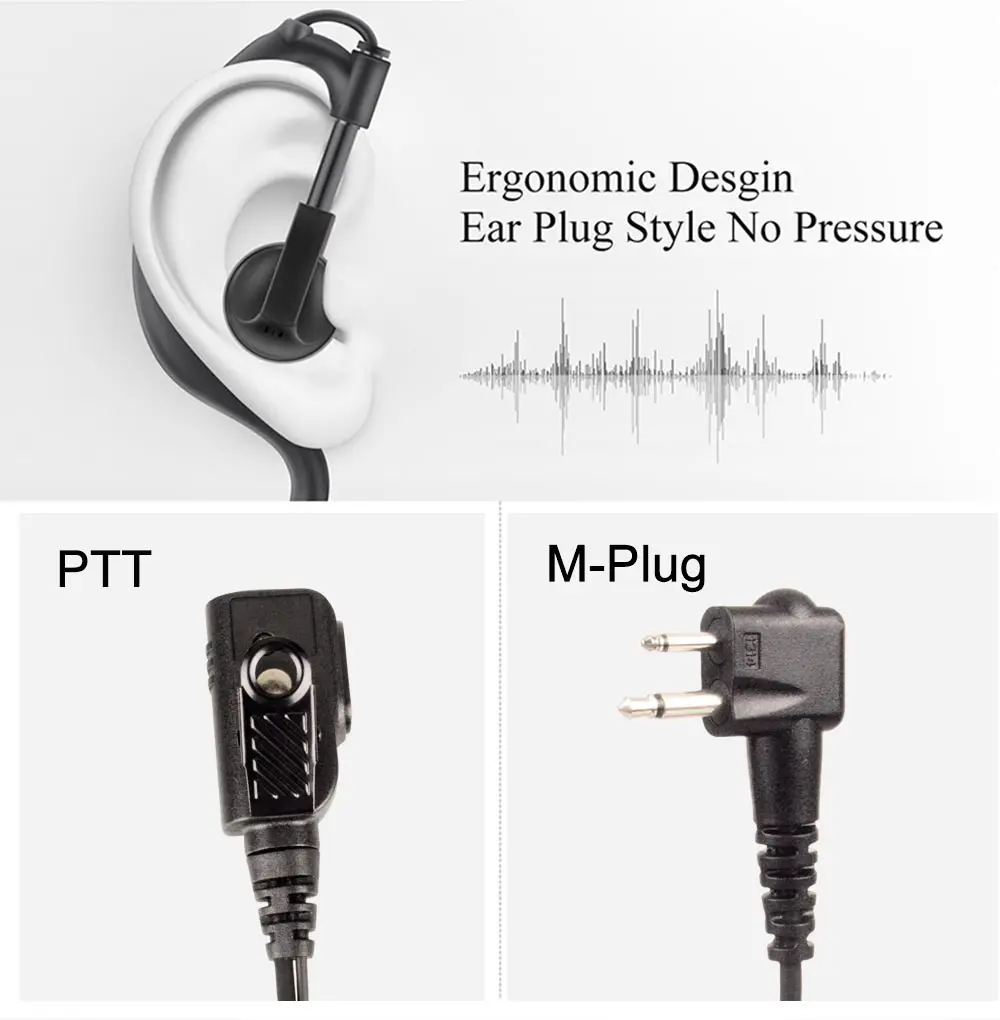 2 Pin Клип наушник, крепящийся на ухе гарнитура микрофон стандарт голосовой связи PTT для Motorola двухсторонняя рация CP040 CP125 CP140 CP180 CP185 CP300 M штекер