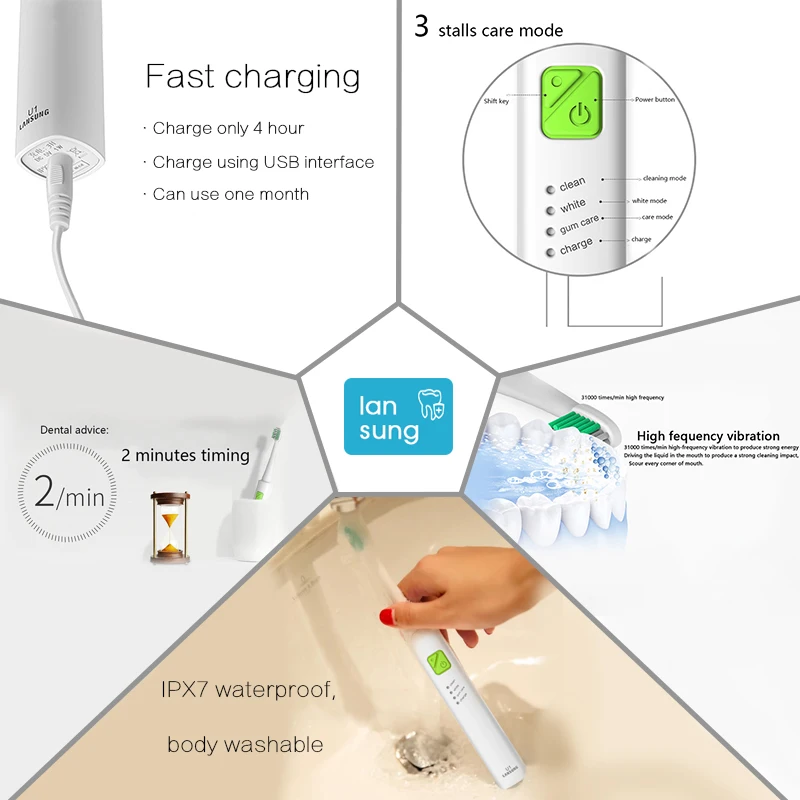 Electric Toothbrush Lansung u1 Ultrasonic Toothbrushes Sonic Tooth Brush electric kids toothbrush Cepillo Dental Oral Hygiene 5 Electric Toothbrush Lansung u1 Ultrasonic Toothbrushes Sonic Tooth Brush electric kids toothbrush Cepillo Dental Oral Hygiene 5
