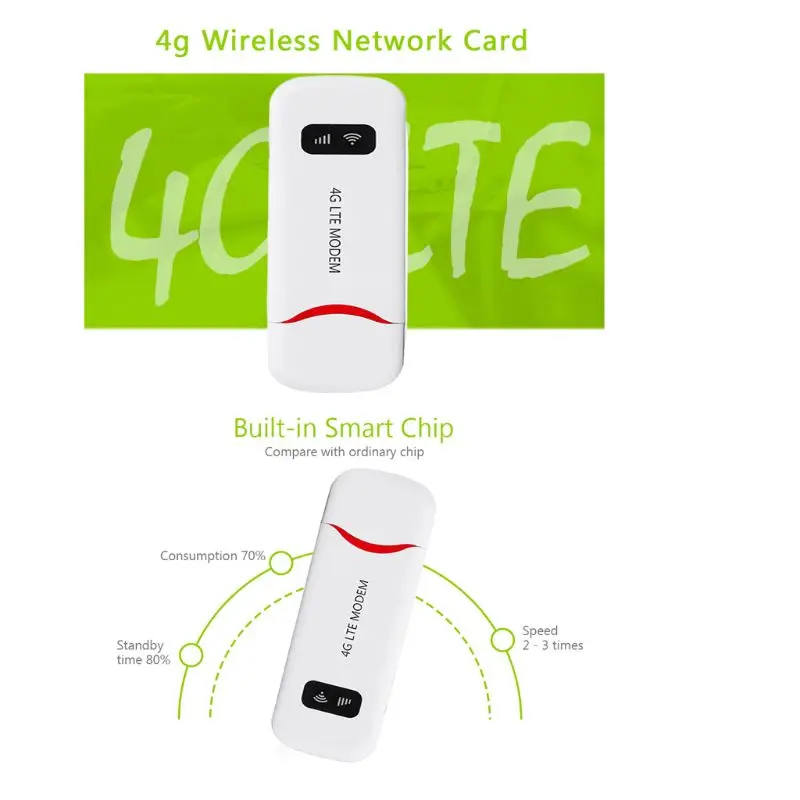 3g WCDMA 4G сеть FDD LTE адаптер ключ карманный WiFi точка доступа Wi-Fi роутеры 4G беспроводной USB Беспроводной модем маршрутизатор Wi-Fi