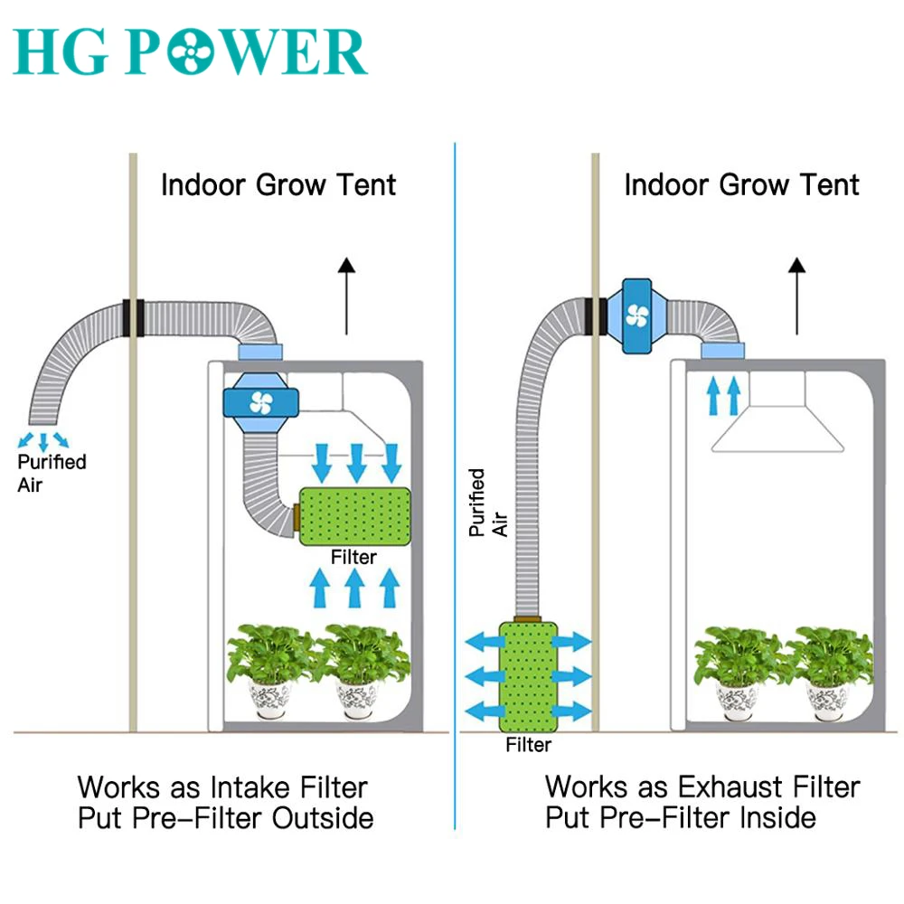 Air Purifier Carbon Filter For Plants 