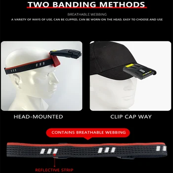 

ZK20 LED rechargeable headlamp/headlight for fishing/camping/hunting USB headlamp Li battery head lantern/torch EDC