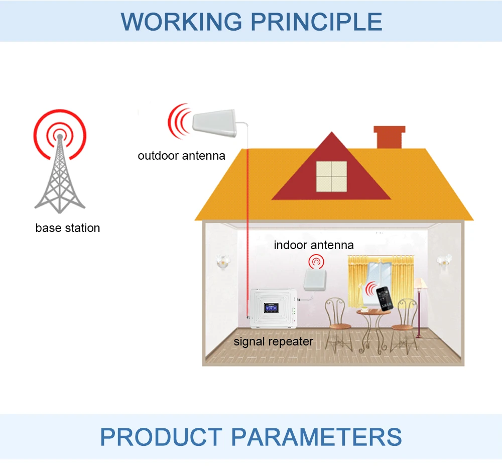 KW20C-CPA详情图对数壁挂黑线_06