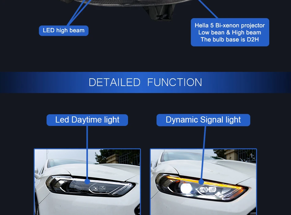 Автомобильный Стайлинг для Ford Fusion фары 2013- светодиодный налобный фонарь Dynami DRL сигнал Hella 5 Биксеноновые линзы проектора Hid D2H