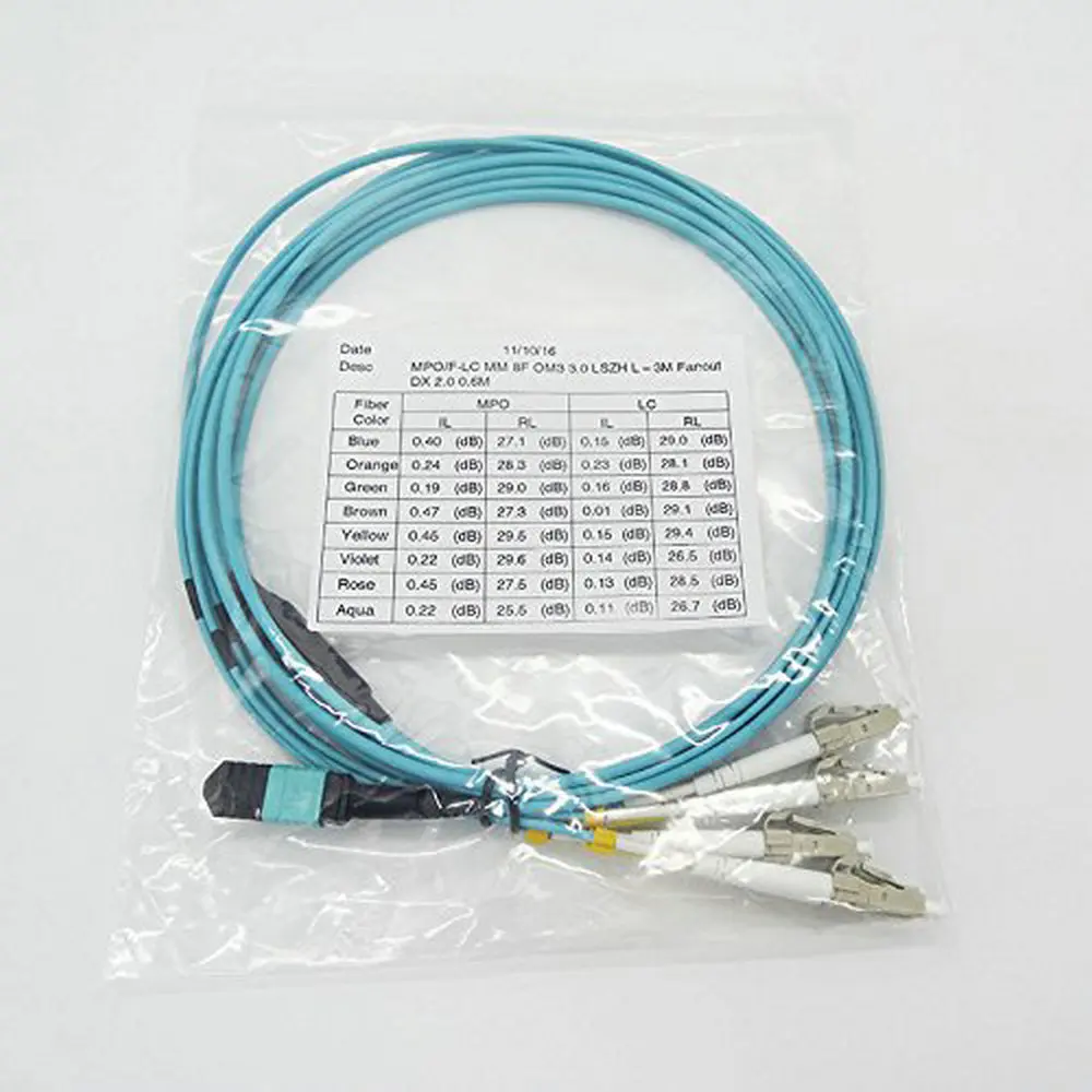 5 метров MPO/MTP(Female)-LC OM4 8 нитей волоконно-оптический кабель для модуля QSFP+ SR