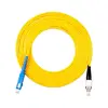 Communication Equipment