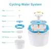 Pet Products