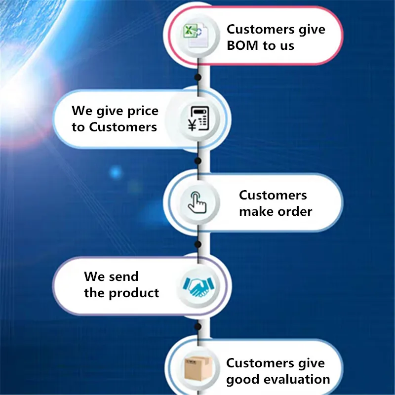 100%  Ŀ  SOP5 TLP155E ũ ũ P155E ̹,   ű  , 10PCS