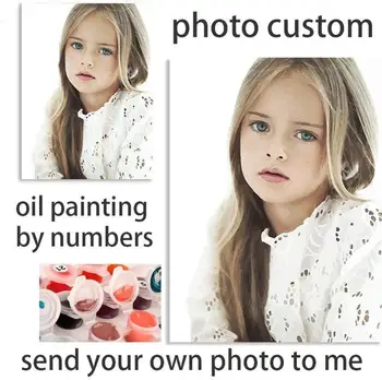 

Customize Paint by Numbers Kits with Your Own Photos Pictures, Personalized Custom Photo Number Painting for Adults Linen Canvas