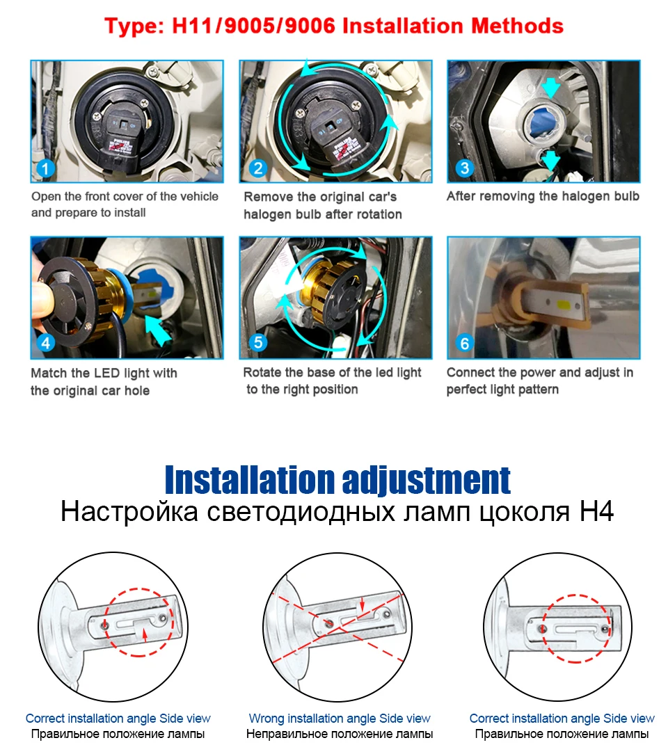 Автомобильные фары H7 светодиодный лампы H4 HB3 HB4 9005 9006 H1 50 Вт 10000lm Canbus Светодиодная Лампочка 6000 К фары H11 противотуманных фар авто-Стайлинг 12V 24V