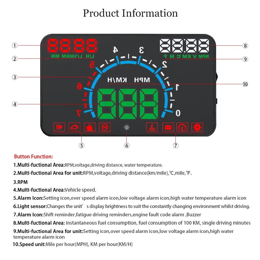 E350 OBD2 II HUD Car Display 5.8 Inch Screen Easy Plug And Play Overspeed Alarm Consumption display hud projector