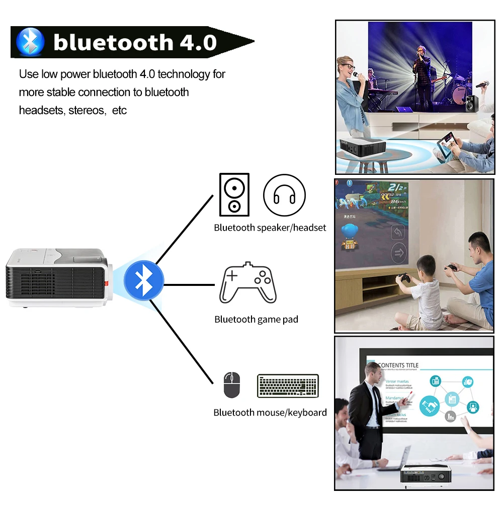 Bluetooth беспроводной ЖК-проектор WXGA Android Wifi 5000 люмен мультимедийный Смарт HD светодиодный проектор для домашнего кинотеатра Поддержка 1080P HDMI