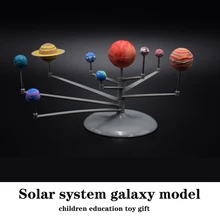 1 шт., креативная модель солнечной системы, 9 планет, набор, мини-ремесла, астрономия, живопись, модель, научный планетарий, развивающие игрушки, Набор для творчества