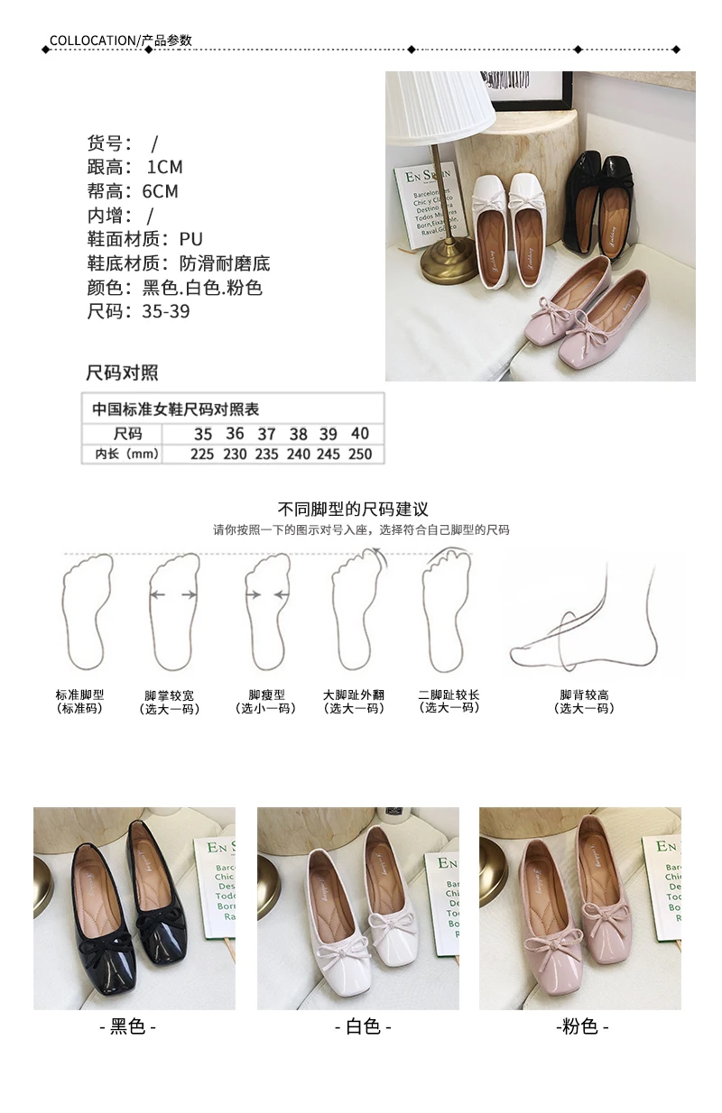 描述1