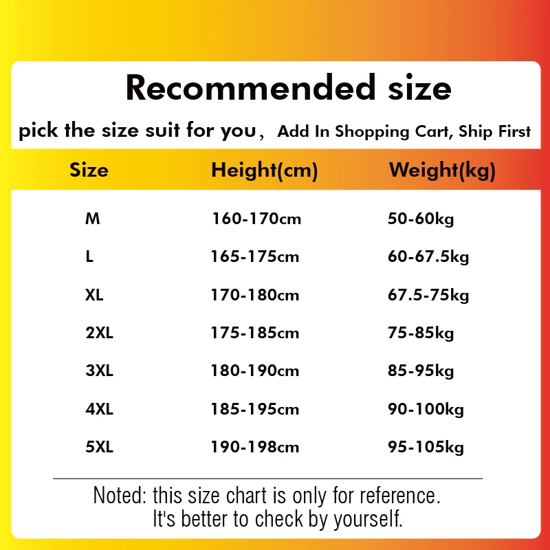 Winter Warm Thicken Corduroy Jackets Men Fur Collar Khaki Coat 2021 New Casual Solid Color Loose All-match Fleece Thermal Parkas