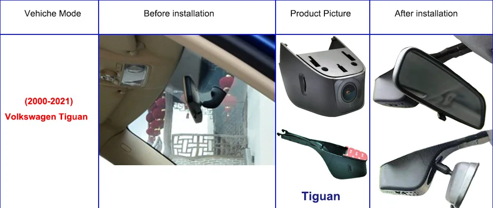 Tiguan