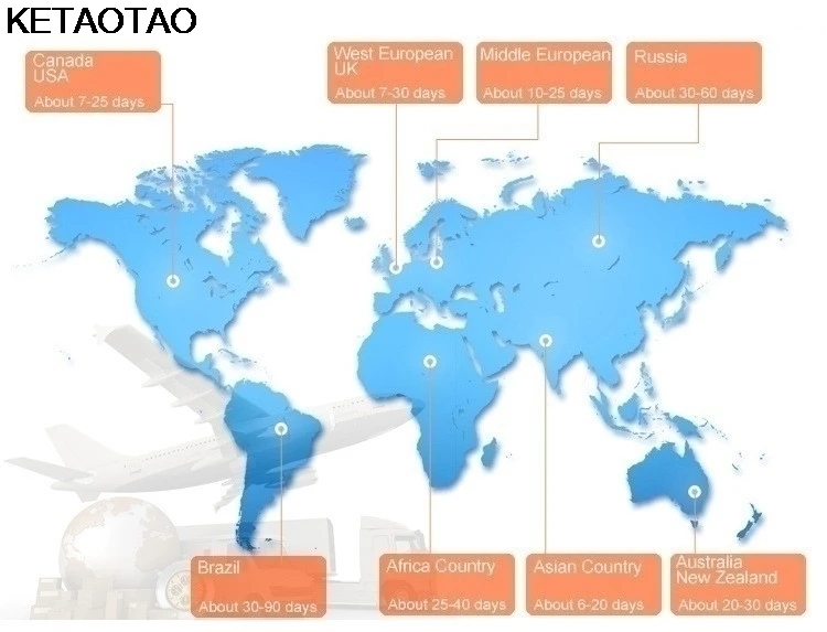 KETAOTAO доктор стоматолог стетоскоп телефон чехол s для iPhone 4 5C 5S 6S 7 8 Plus XR XS Max чехол кристально чистый мягкий TPU чехол s