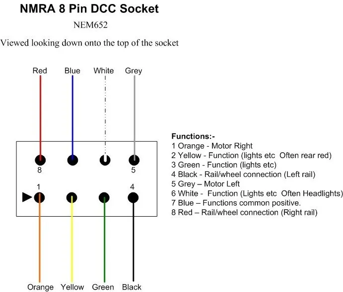 8 Pin DCC Socket Wiring Harness