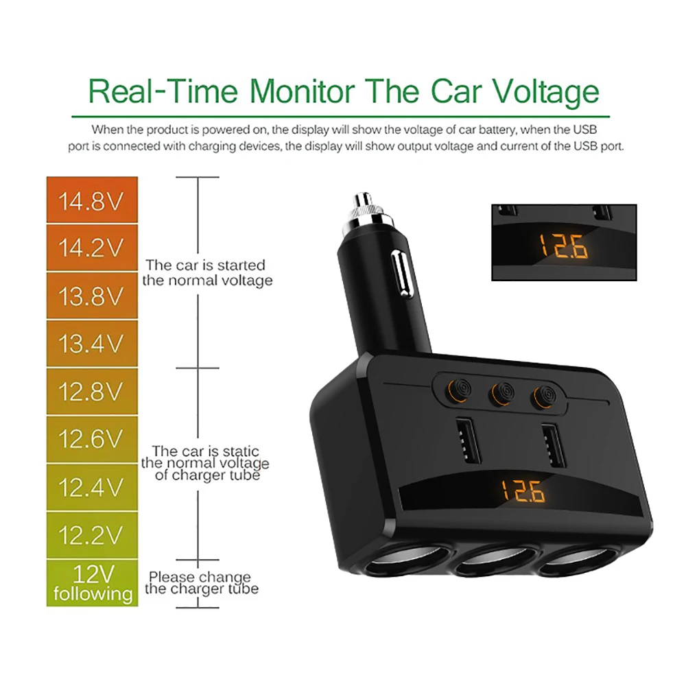 VicTsing автомобиля автомобильный прикуриватель Зарядное устройство с двойным USB 3 адаптер гнезд с светодиодный Дисплей Батарея Напряжение 12 V/24 V для iPhone