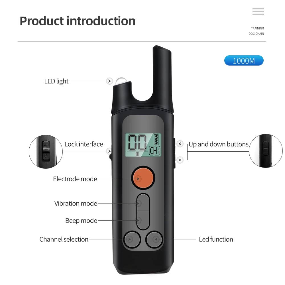 dsc-products